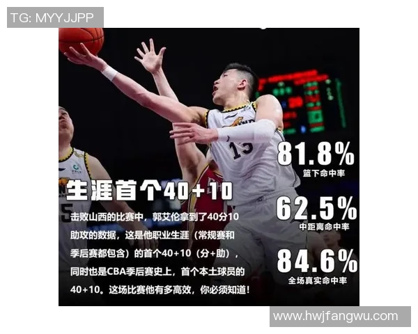 文班复出表现惊艳狂砍32分12板8助攻比肩姚明06年巅峰状态